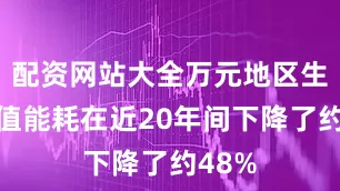 配资网站大全万元地区生产总值能耗在近20年间下降了约48%
